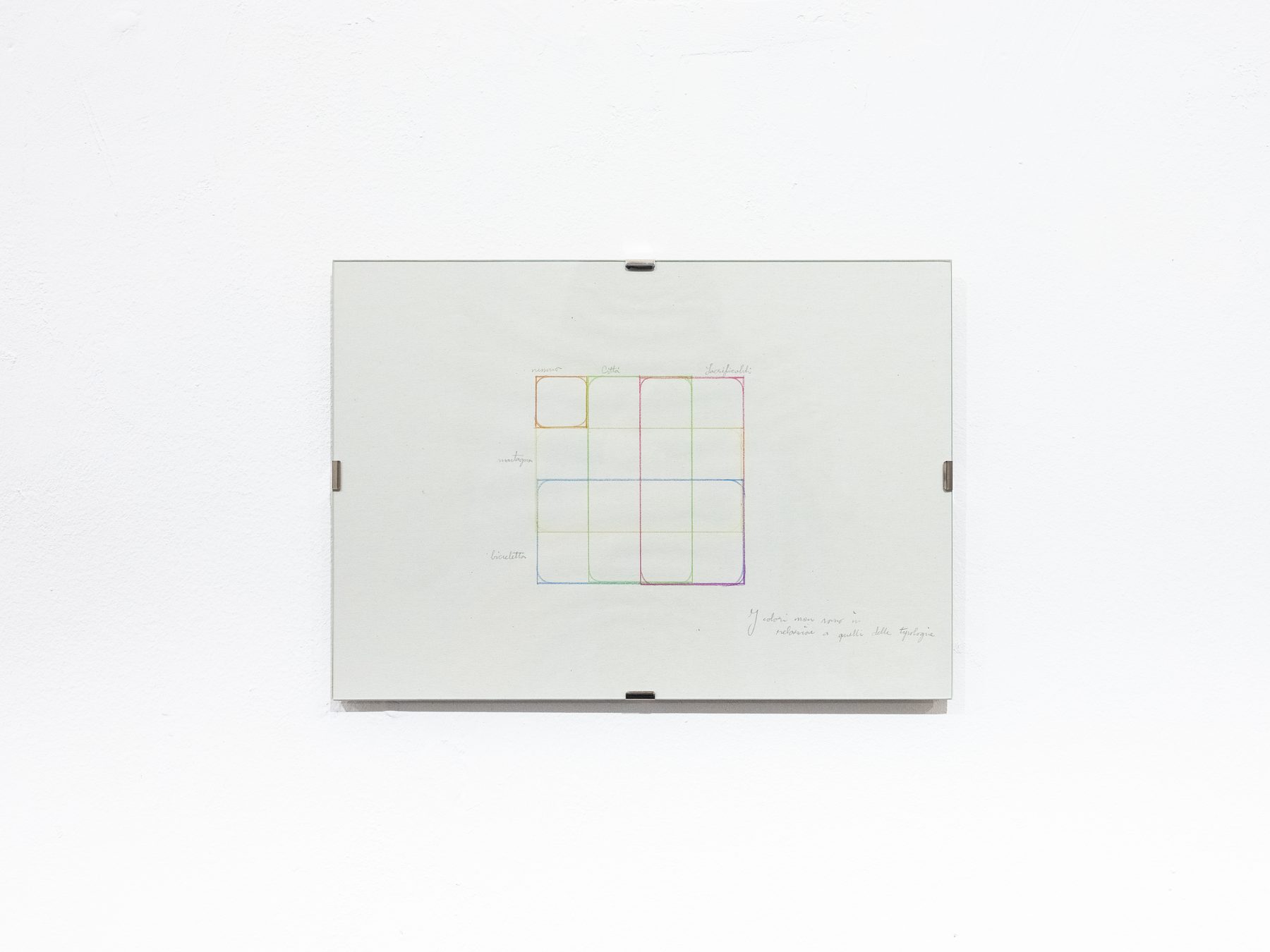 Untitled (quartet), view 5